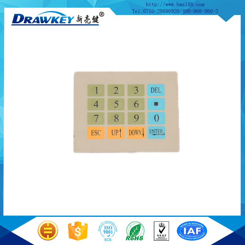 窗口面貼,薄膜面貼,薄膜數(shù)字按鍵面板